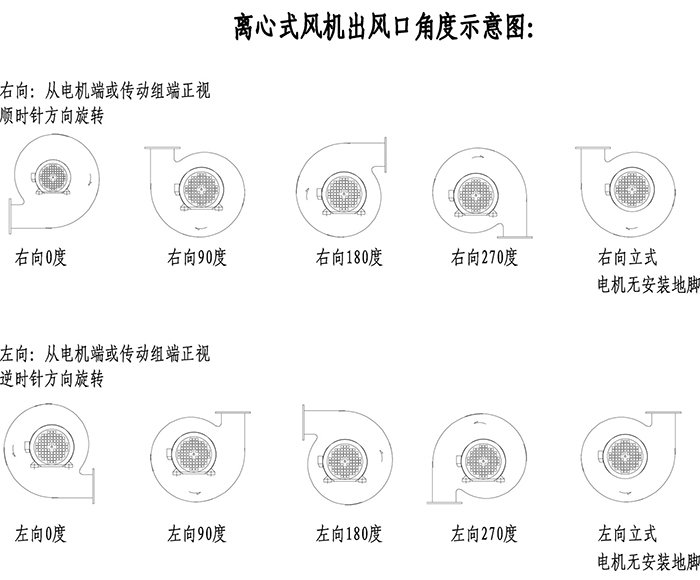 L-04离心式风机2.jpg