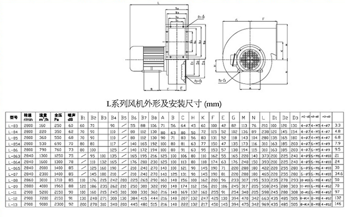 L-04离心式风机3.png