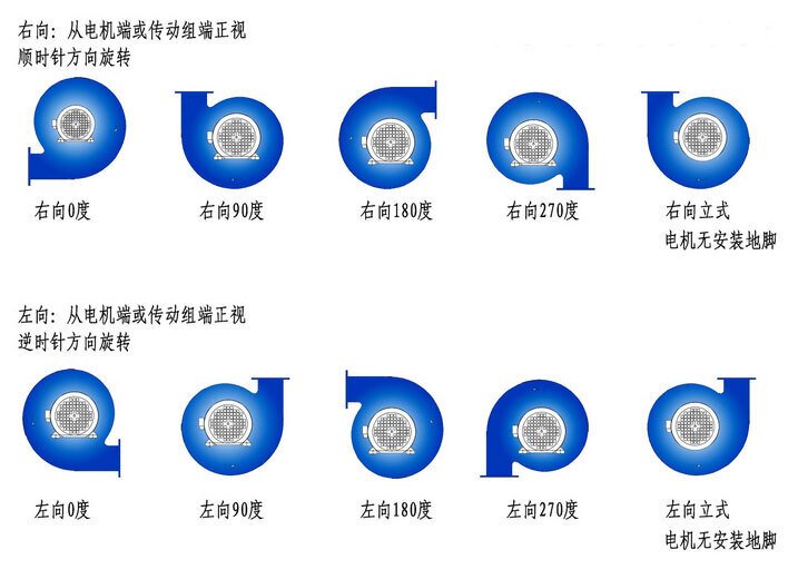 DF-2系列离心风机2.jpg