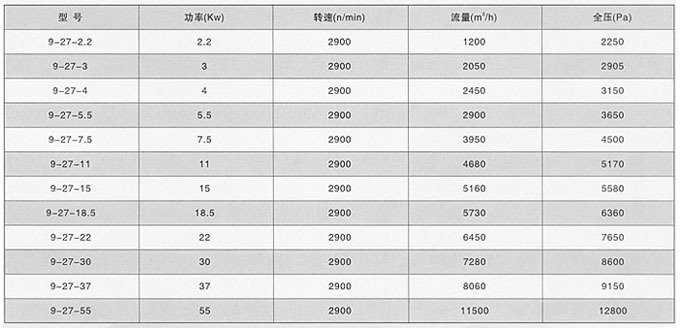 9-27离心通风机2.jpg