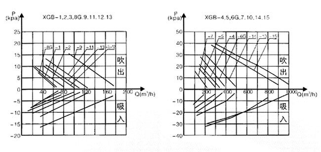 XGB-12漩涡气泵2.jpg